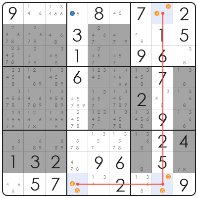 sudoku tricks and tips
